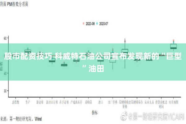 股市配资技巧 科威特石油公司宣布发现新的“巨型”油田