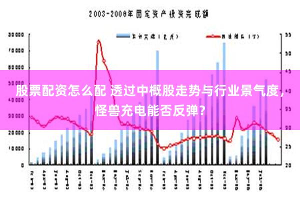 股票配资怎么配 透过中概股走势与行业景气度，怪兽充电能否反弹？