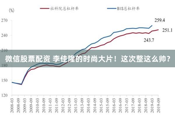 微信股票配资 李佳隆的时尚大片！这次整这么帅？