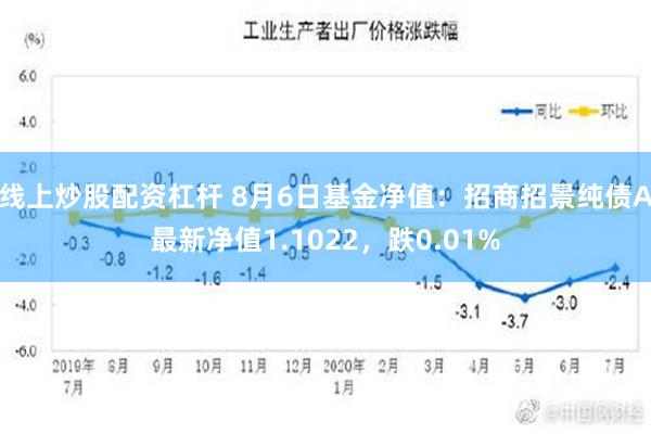 线上炒股配资杠杆 8月6日基金净值：招商招景纯债A最新净值1.1022，跌0.01%