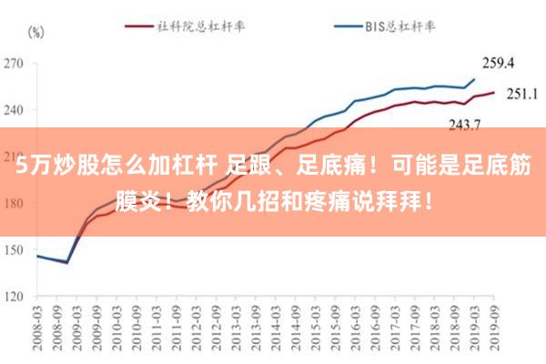 5万炒股怎么加杠杆 足跟、足底痛！可能是足底筋膜炎！教你几招和疼痛说拜拜！