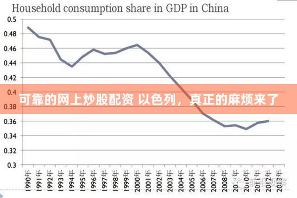 可靠的网上炒股配资 以色列，真正的麻烦来了