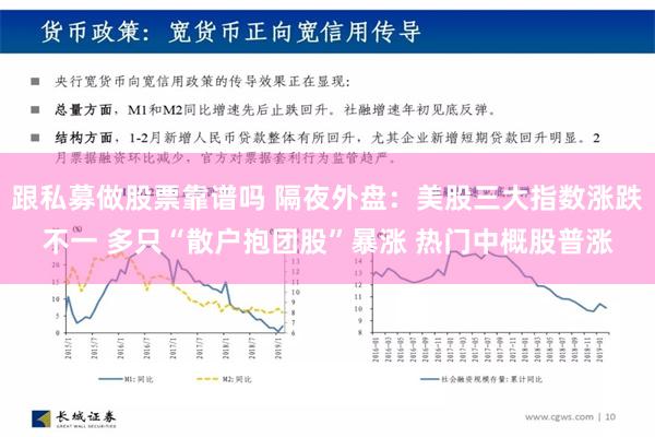 跟私募做股票靠谱吗 隔夜外盘：美股三大指数涨跌不一 多只“散户抱团股”暴涨 热门中概股普涨