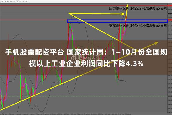 手机股票配资平台 国家统计局：1—10月份全国规模以上工业企业利润同比下降4.3%