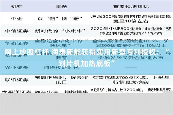 网上炒股杠杆 海泰新能获得实用新型专利授权：“划片机加热底板”