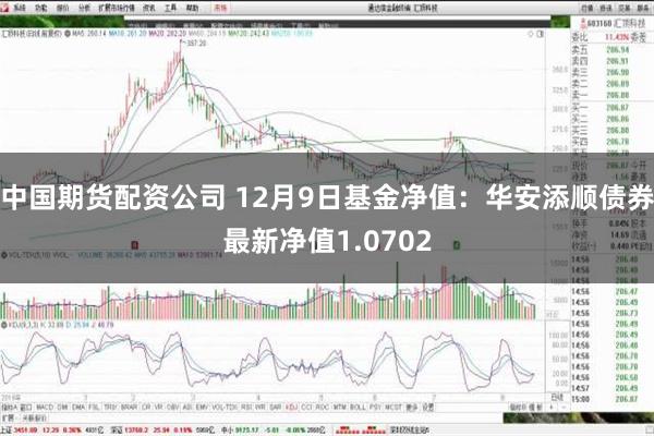 中国期货配资公司 12月9日基金净值：华安添顺债券最新净值1.0702