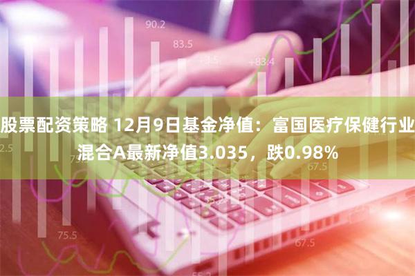 股票配资策略 12月9日基金净值：富国医疗保健行业混合A最新净值3.035，跌0.98%