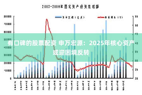 有口碑的股票配资 申万宏源：2025年核心资产或迎困境反转