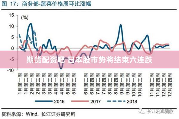 期货配资吧 日本股市势将结束六连跌