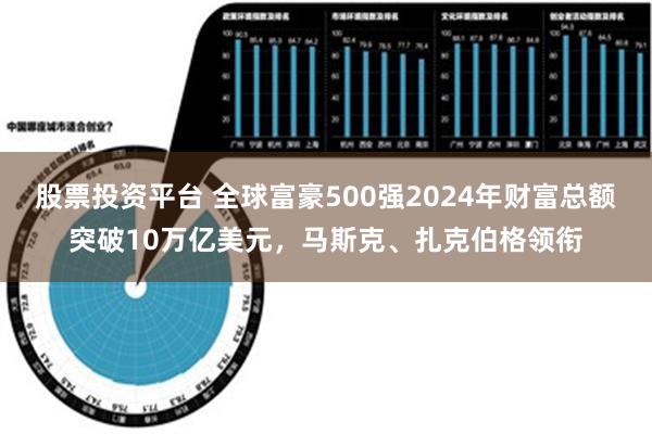 股票投资平台 全球富豪500强2024年财富总额突破10万亿美元，马斯克、扎克伯格领衔