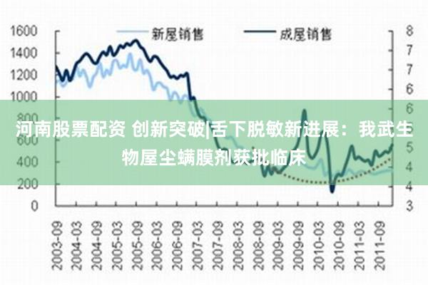 河南股票配资 创新突破|舌下脱敏新进展：我武生物屋尘螨膜剂获批临床