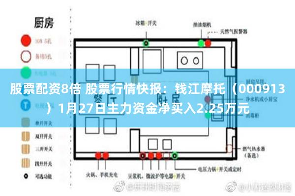 股票配资8倍 股票行情快报：钱江摩托（000913）1月27日主力资金净买入2.25万元