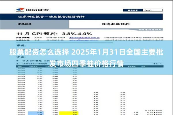 股票配资怎么选择 2025年1月31日全国主要批发市场四季柚价格行情