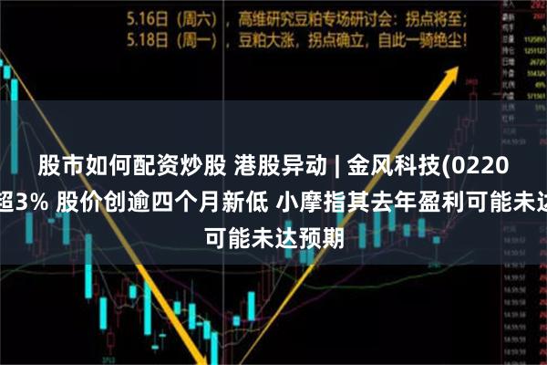 股市如何配资炒股 港股异动 | 金风科技(02208)跌超3% 股价创逾四个月新低 小摩指其去年盈利可能未达预期