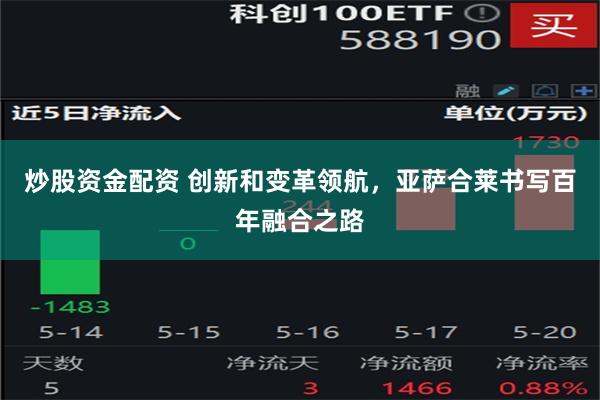 炒股资金配资 创新和变革领航，亚萨合莱书写百年融合之路